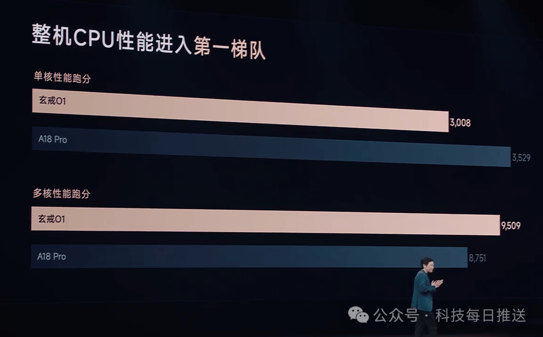 皇冠信用网账号_小米芯反超苹果芯！OPPO花100多亿没干成皇冠信用网账号，小米干成了