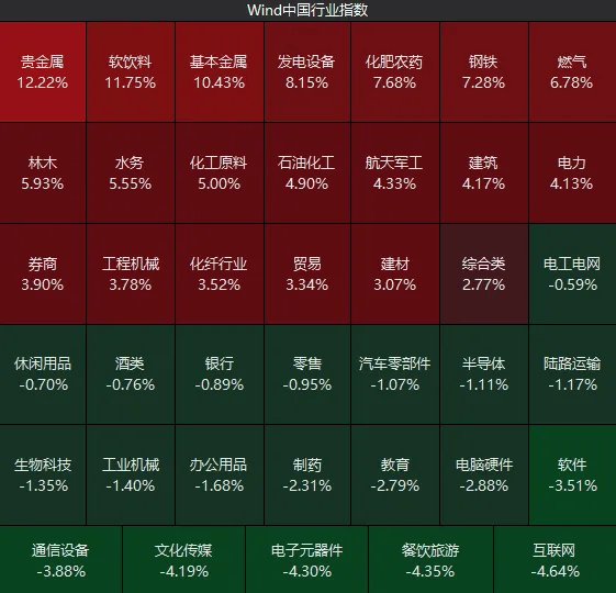皇冠信用网正网
_不必自己吓自己皇冠信用网正网
!明天A股的应对思路就在这里