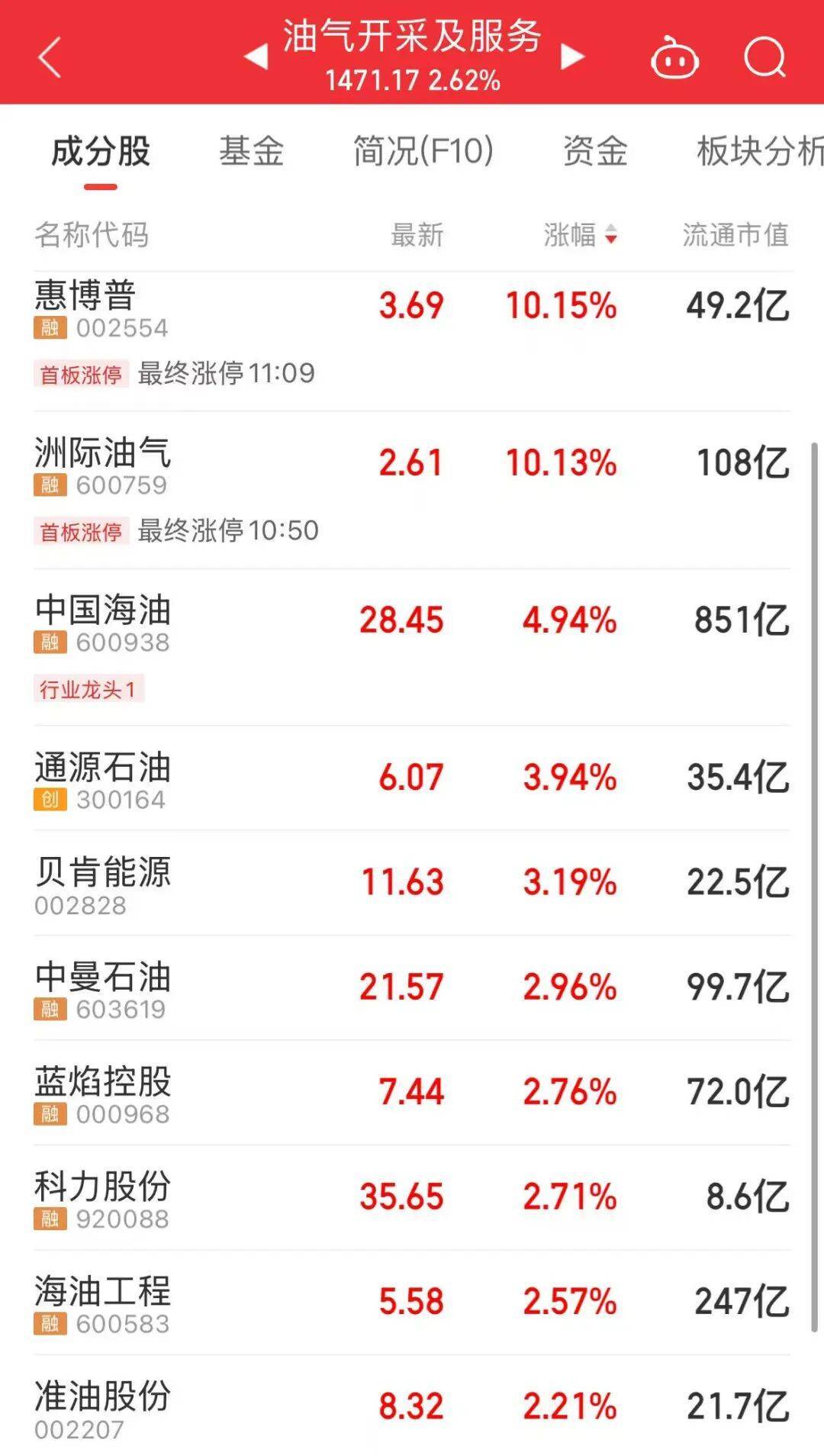 皇冠登3平台出租
_今天上午皇冠登3平台出租
,A股“大象起舞”