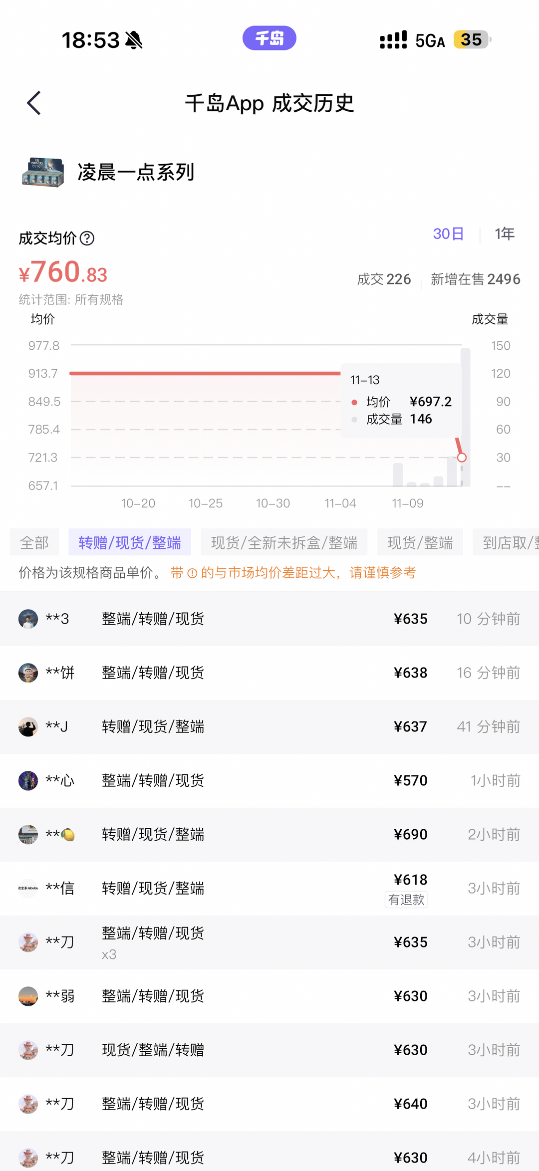 皇冠信用网代理登3
_79元labubu新品已无人排队皇冠信用网代理登3
,专家:陷入流量收割短视思维,现象级IP也会被市场抛弃