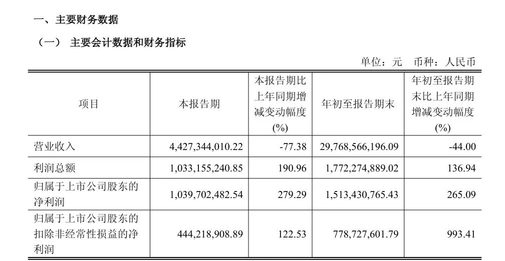 皇冠信用盘登123出租
_荷兰已宣布暂停皇冠信用盘登123出租
!闻泰科技:对安世的控制权仍处于受限状态!什么情况?