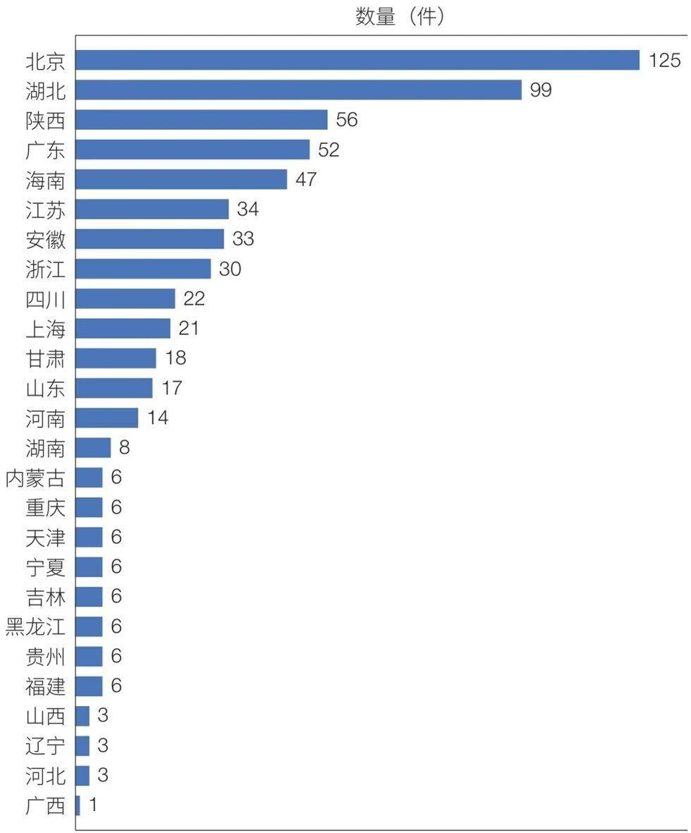 足球全部比赛
_朱雀升空背后足球全部比赛
，谁在改写中国商业航天版图？