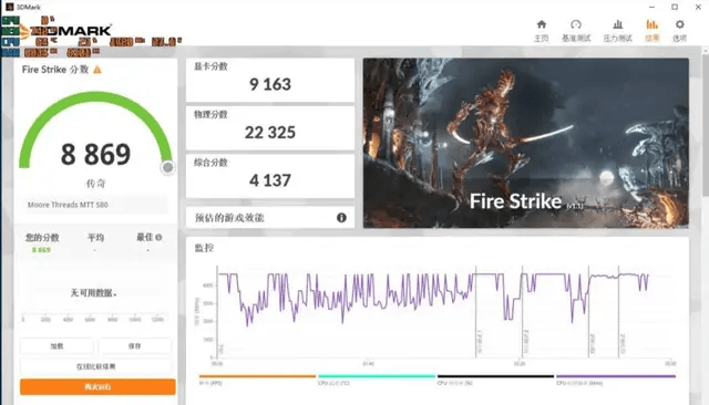 皇冠信用網代理登3
_摩尔线程卖的不是显卡皇冠信用網代理登3
,是A股最贵的安全门票