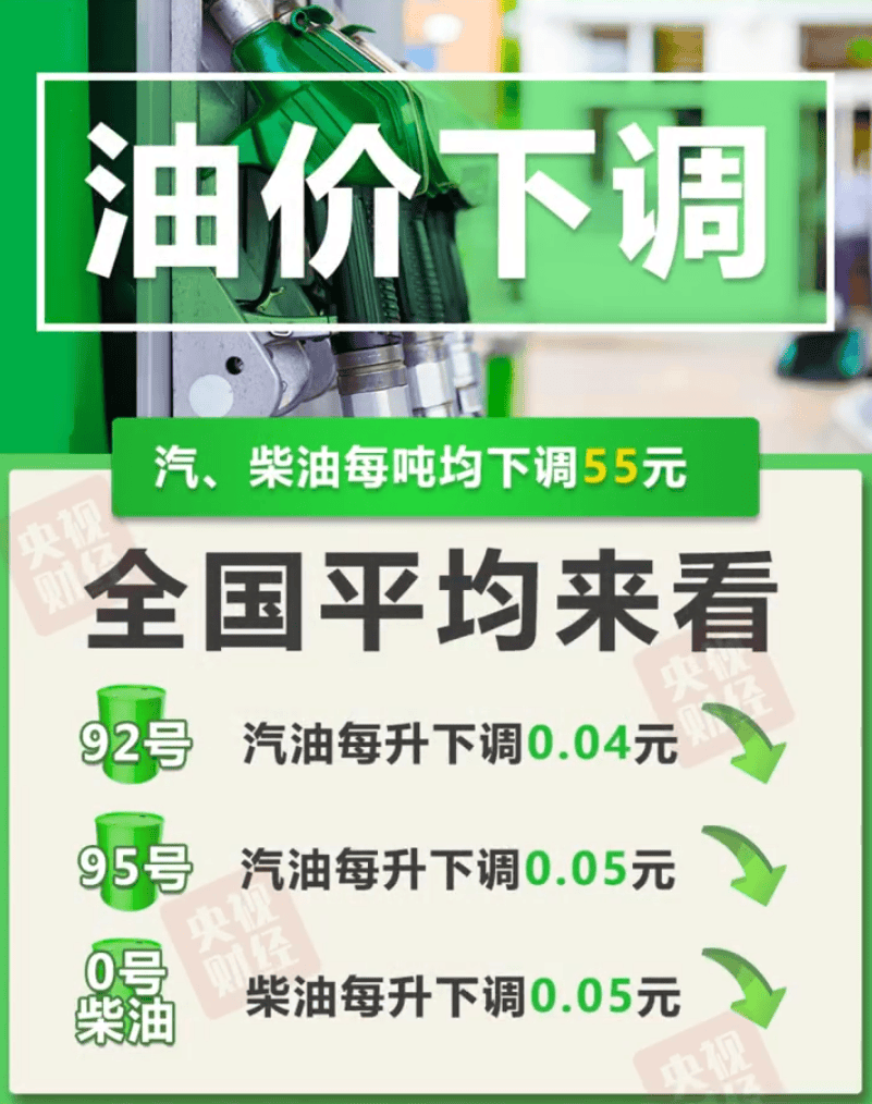 皇冠信用網会员
_今晚皇冠信用網会员
,油价调整