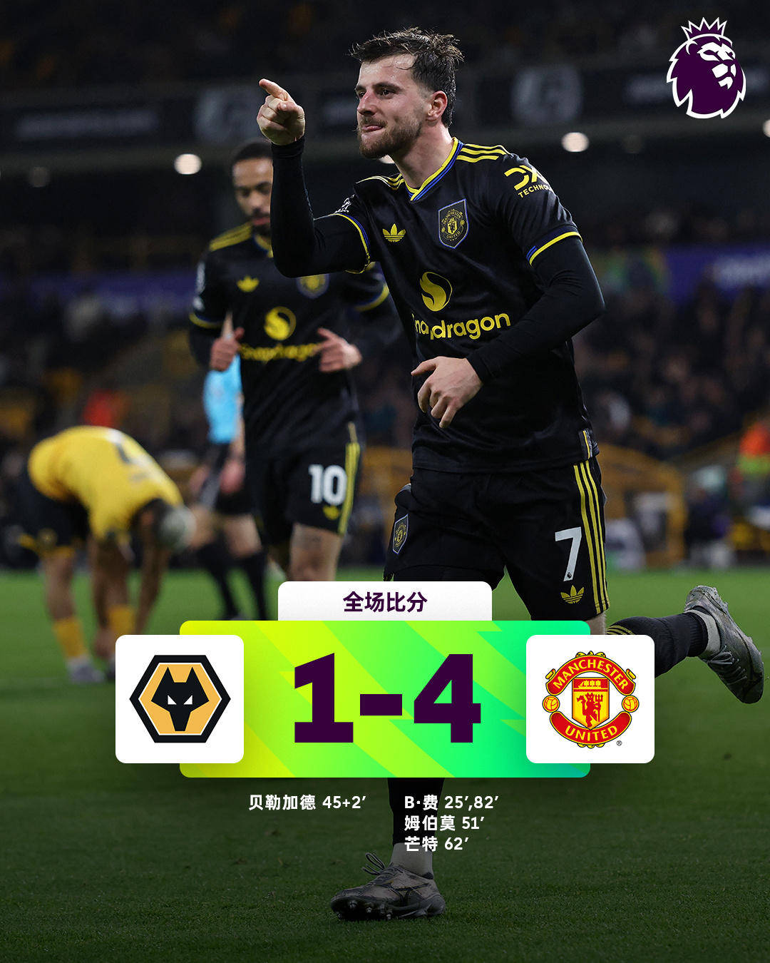 申请皇冠信用網代理
_热闻|B费一传两射造两大神迹申请皇冠信用網代理
!曼联客场4-1大胜狼队升至英超第六