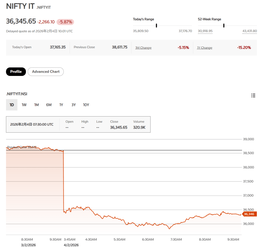 皇冠代理登1租用_超级利空皇冠代理登1租用，全线崩盘！黄仁勋，回应！