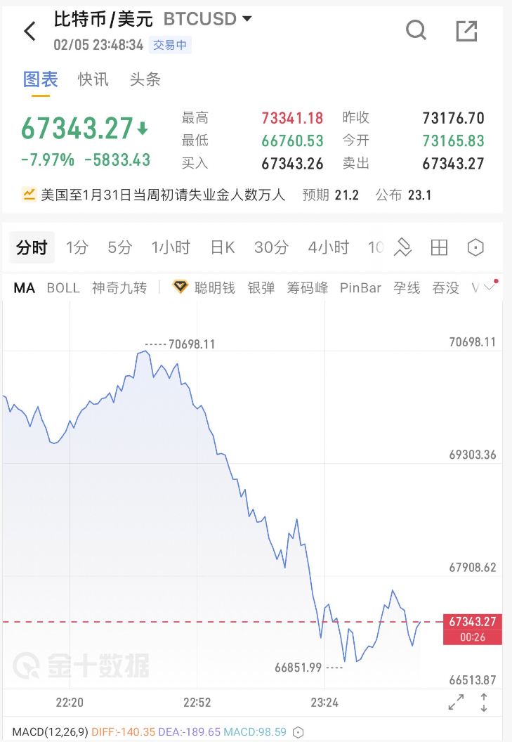 皇冠信用网平台出租_刚刚皇冠信用网平台出租,黄金白银,持续下跌!