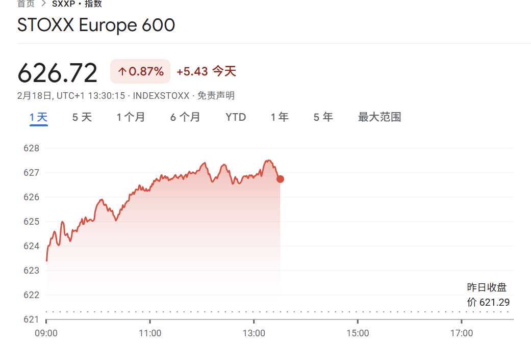 如何注册皇冠足球代理_刚刚如何注册皇冠足球代理，大涨！创新高！