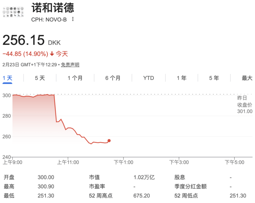 新2网址
_利空突袭!刚刚新2网址
,直线大跳水!欧洲巨头,崩了!