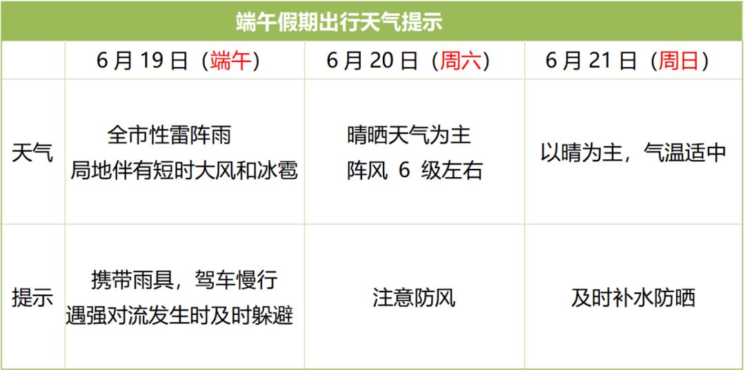 克罗地亚足球
_明天克罗地亚足球
,北京迎全市性降雨,局地伴有7级以上短时大风和冰雹