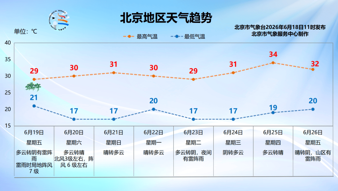 克罗地亚足球
_明天克罗地亚足球
,北京迎全市性降雨,局地伴有7级以上短时大风和冰雹
