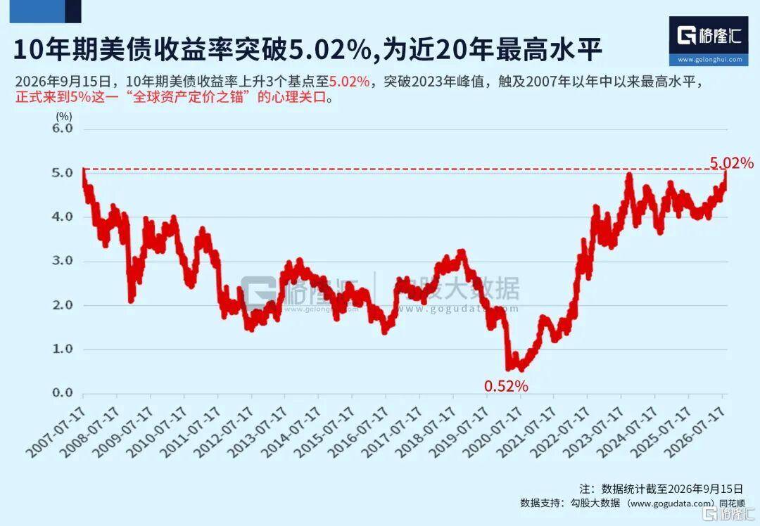 怎么开通皇冠信用开户_午后又崩了，市场再次发出危险信号怎么开通皇冠信用开户。。
