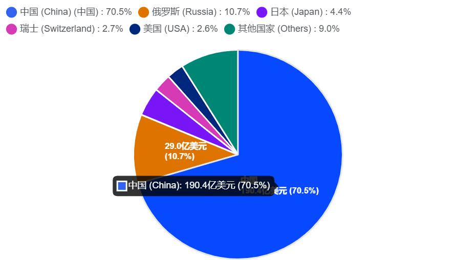 皇冠信用网会员开户_蒙古一边借道中国领空皇冠信用网会员开户，一边把自己的空中命脉，交到了日本的手里